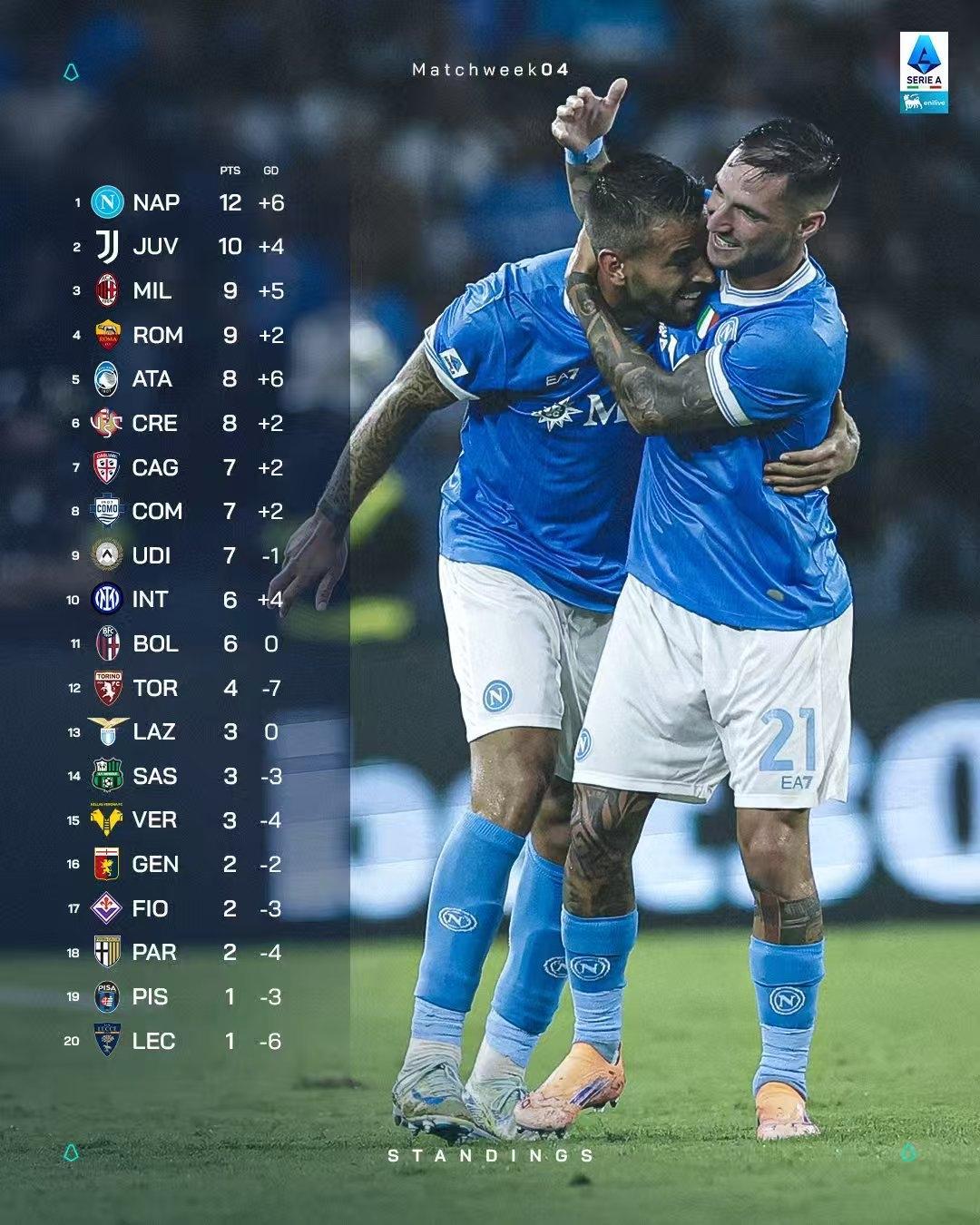 BOB体育官网平台切尔西回应争议备战意甲莱比锡围绕NBA季后赛强势反弹，网友：奥兰多魔术外线爆发备战西甲的简单介绍